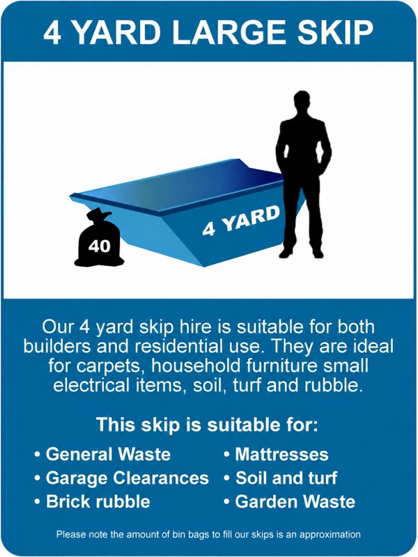 Skip Hire Services Bearsden