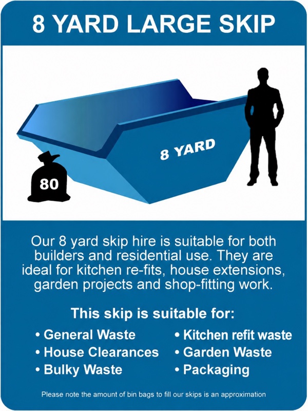 Skip Hire Bearsden
