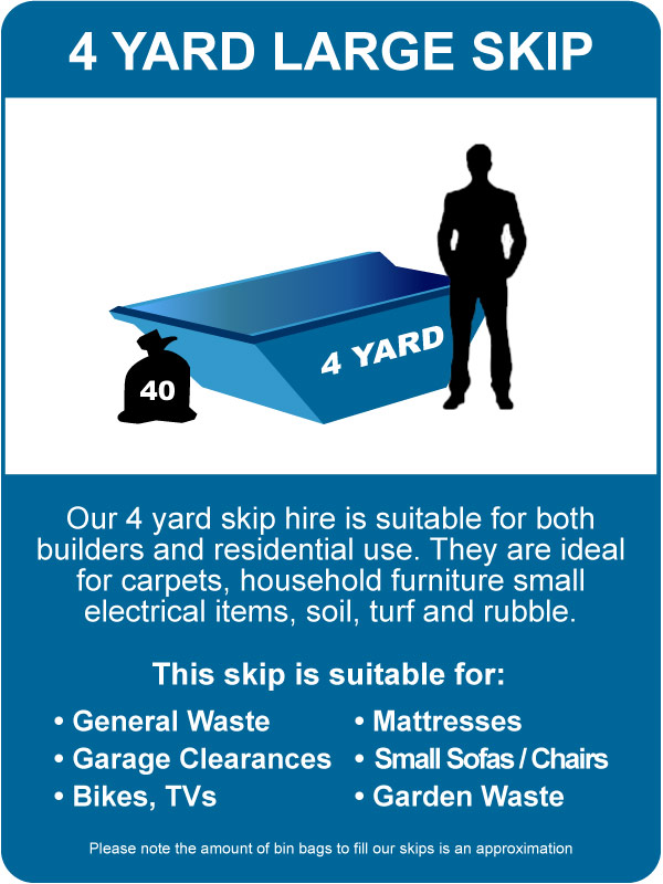 Skip Hire Services Clydebank