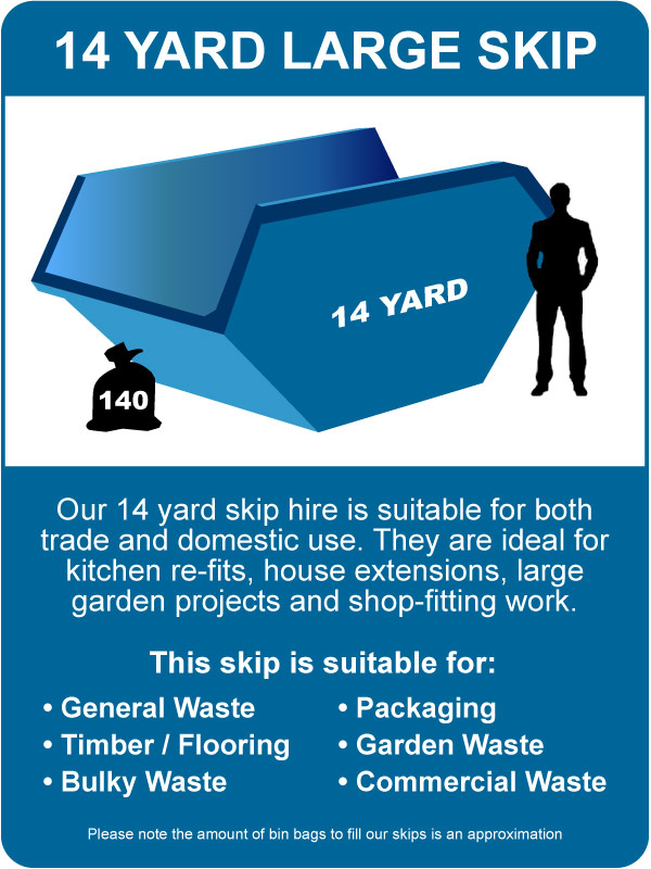 Skip Hire Glasgow
