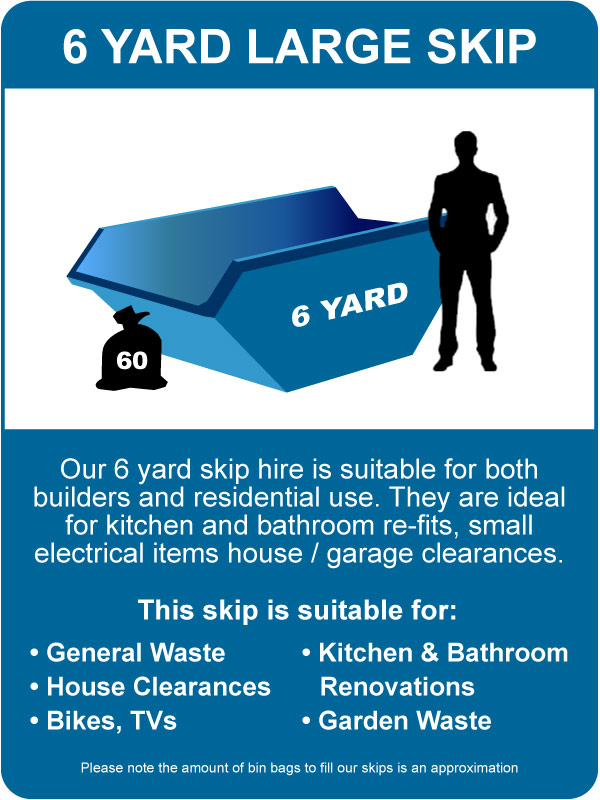 Skip hire Glasgow