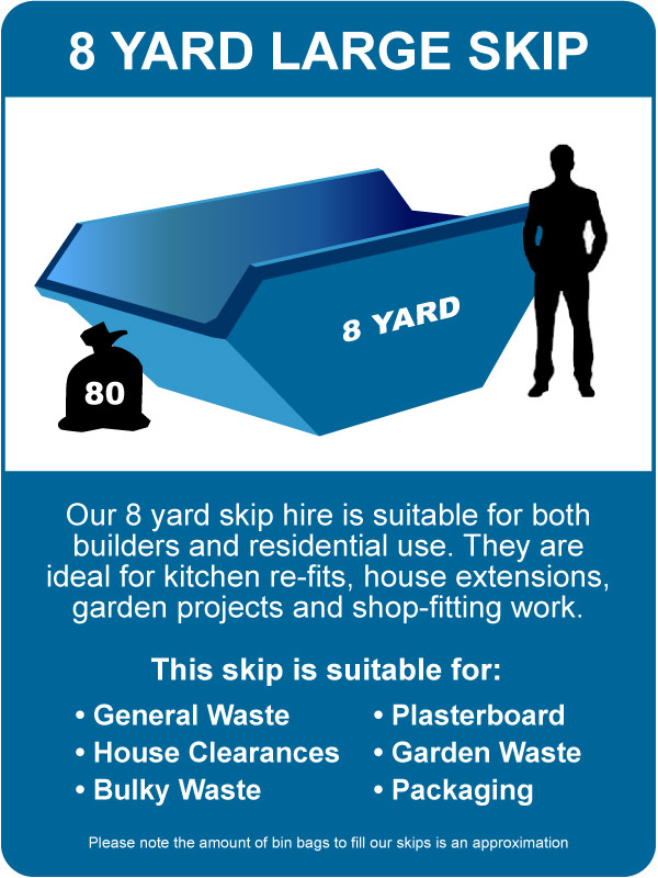 Skip Hire Glasgow